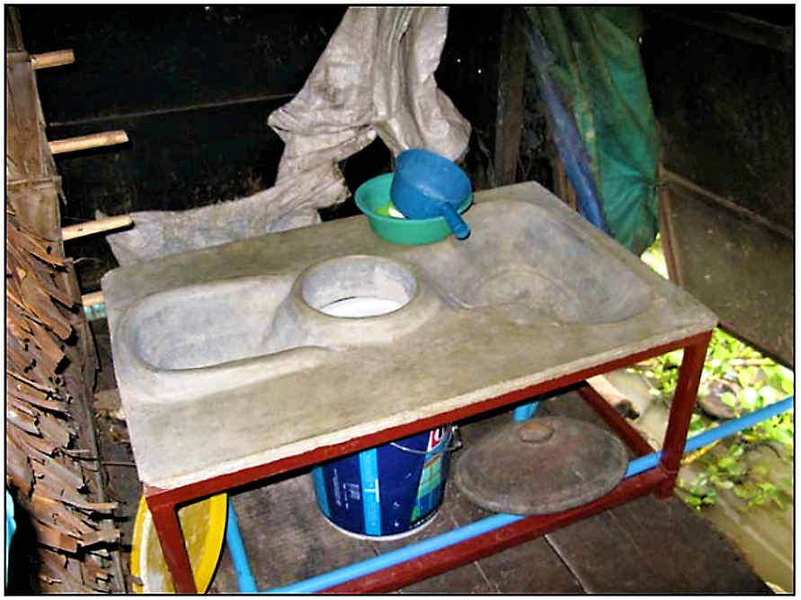 Overhung Latrine SSWM Find tools for sustainable sanitation and